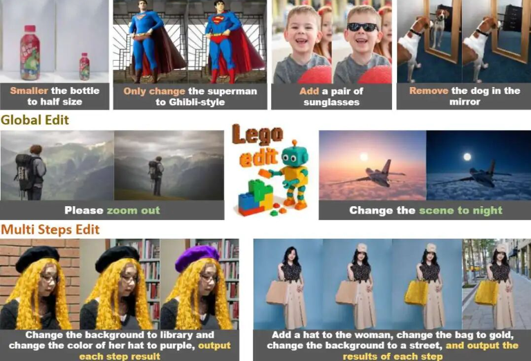 小米开源的图像编辑框架–Lego-Edit ,能完成多种复杂的图像编辑任务