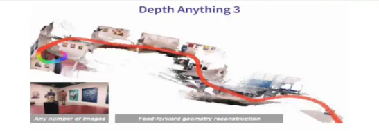 Depth Anything 3 – 字节跳动推出的视觉空间重建模型，可重建完整3D场景