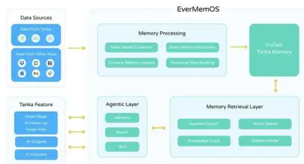 c4f4218793730274f6d2c61297d46e23 c4f4218793730274f6d2c61297d46e23
