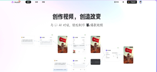Mulan – AI视频创作平台,实现视频批量生成,小白也能轻松上手