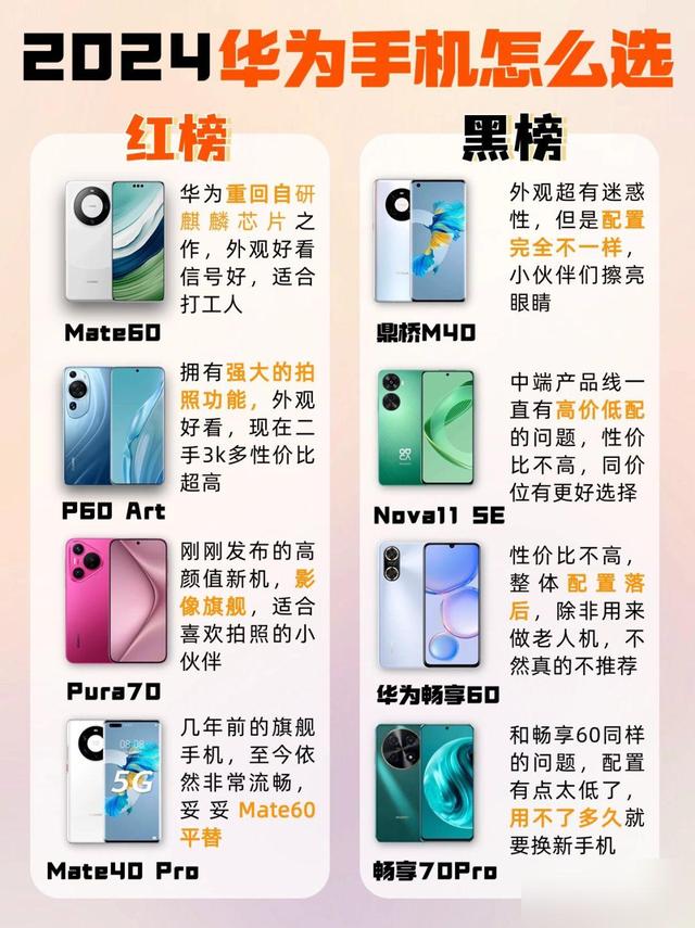 2024最建议买的华为手机（干货：2024华为手机选购指南，内行人都避开这些坑！）干货：2024华为手机选购指南，内行人都避开这些坑！