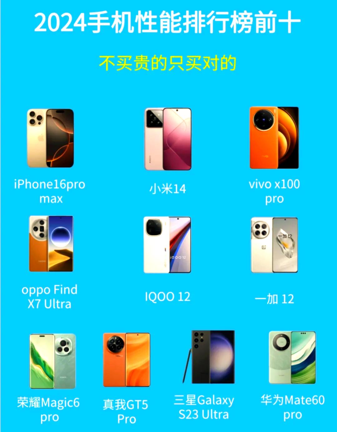 2024最建议买三款手机（2024年手机性能排行榜：哪款最值得买）2024年手机性能排行榜：哪款最值得买