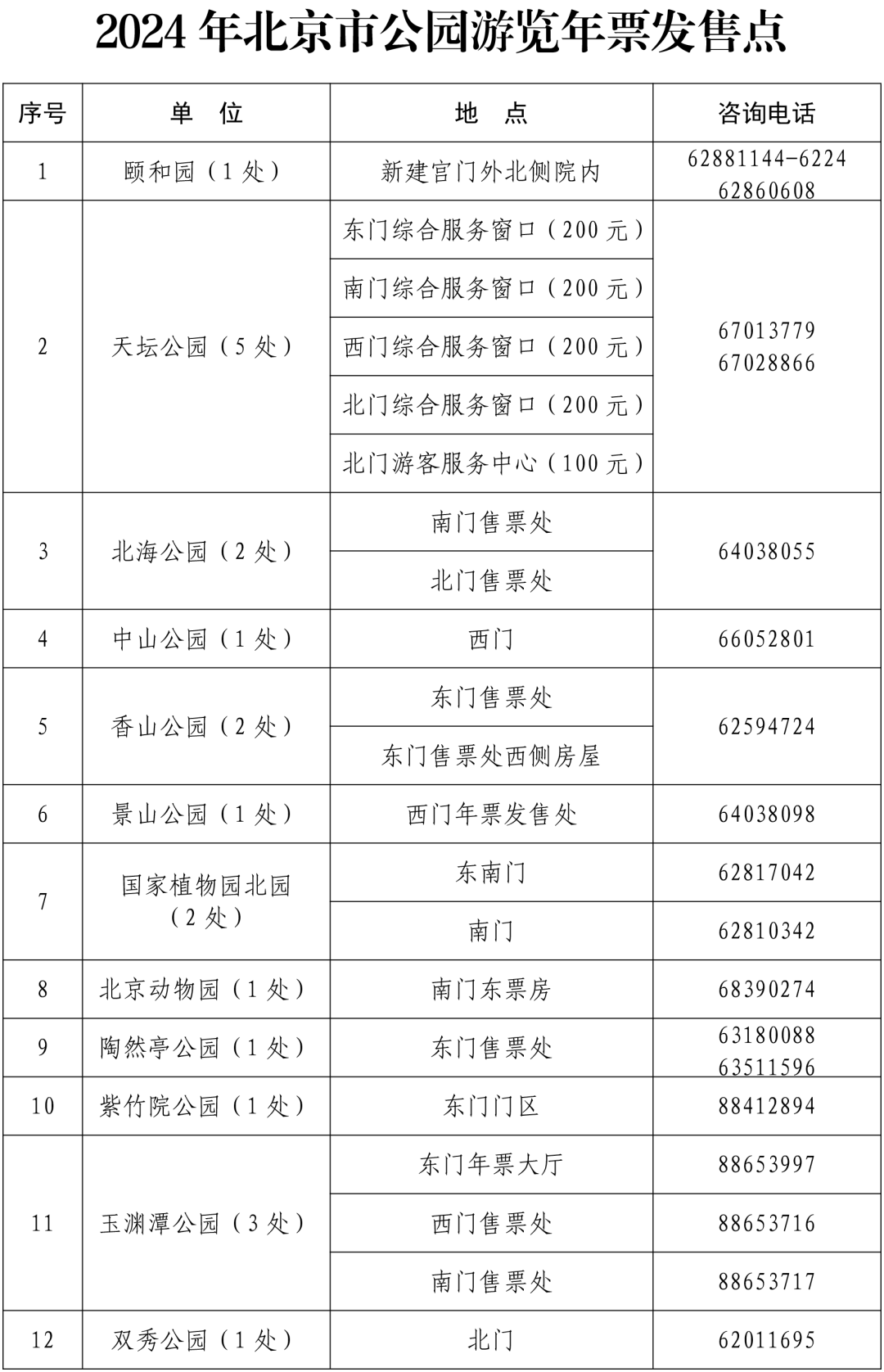 W020231215401502862799 W020231215401502862799