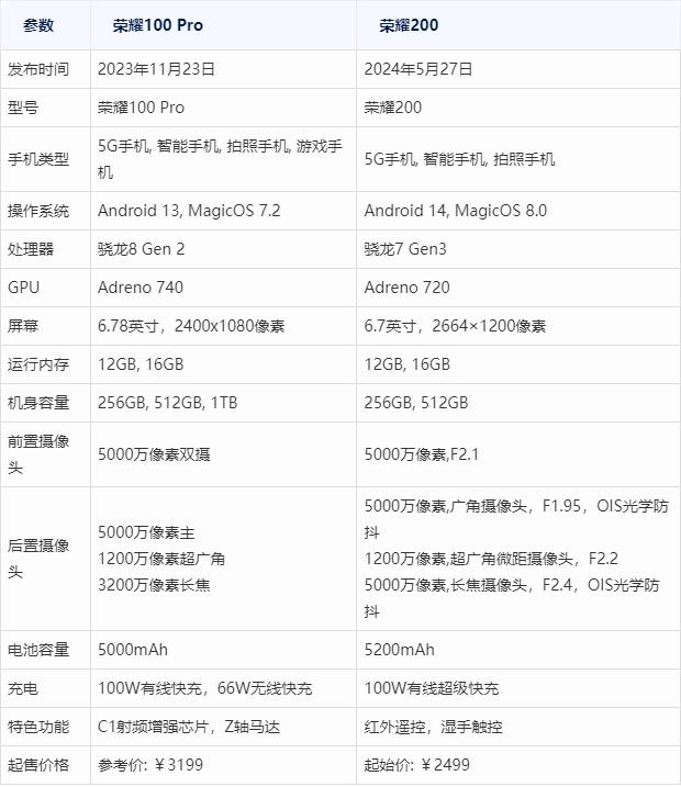 bba1cd11728b471099167d647a3efaf3fd03235f.jpeg@f_auto