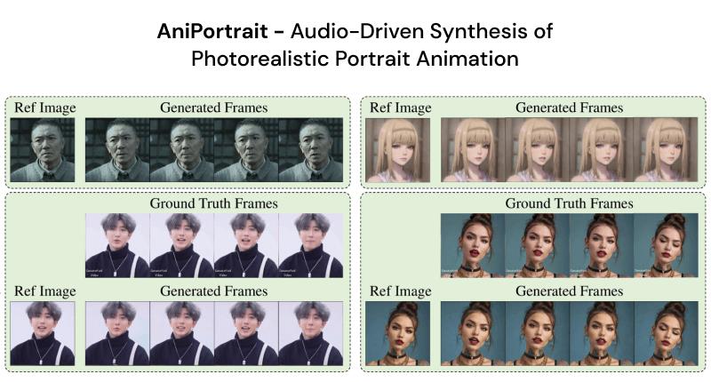 AniPortrait