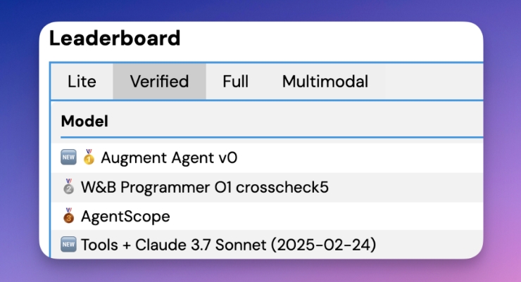 Augment Agent – Augment Code最新 推出的 AI 编程助手,自主编写、修改、运行和调试代码