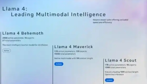 Llama 4 – Meta重夺开源王座 ，首次采用MoE架构开源的多模态系列AI模型