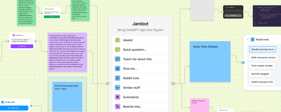 JamBot 是一个由人工智能驱动的工具,帮助设计师激发创意灵感